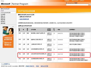 公司榮獲微軟金牌認證合作伙伴，邁入應用軟件服務新高度